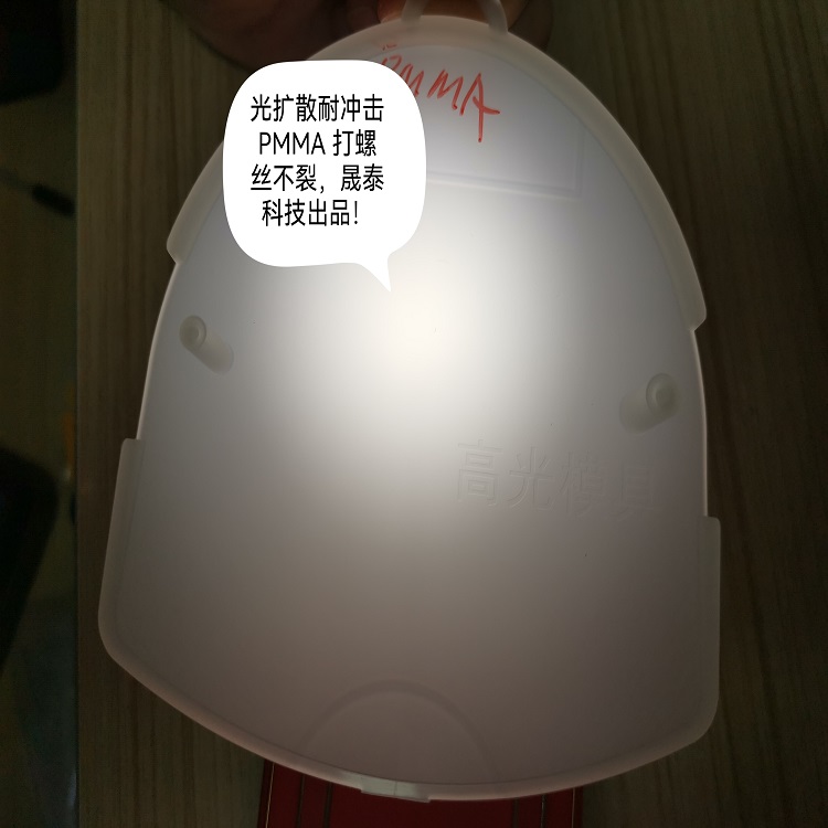��ƷԤ��ͼ